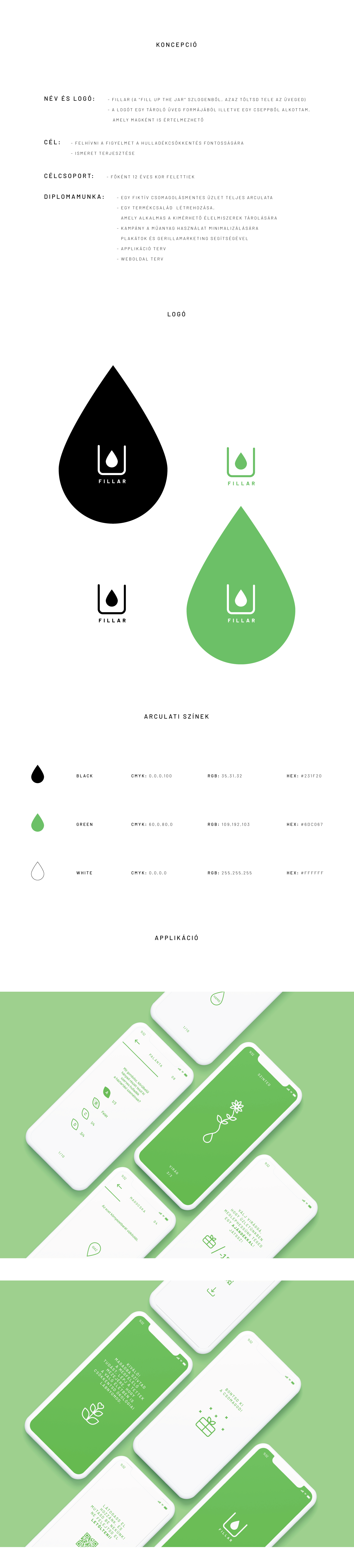 Fillar (zero waste brand) - 1 by J&aacute;szka Barbara