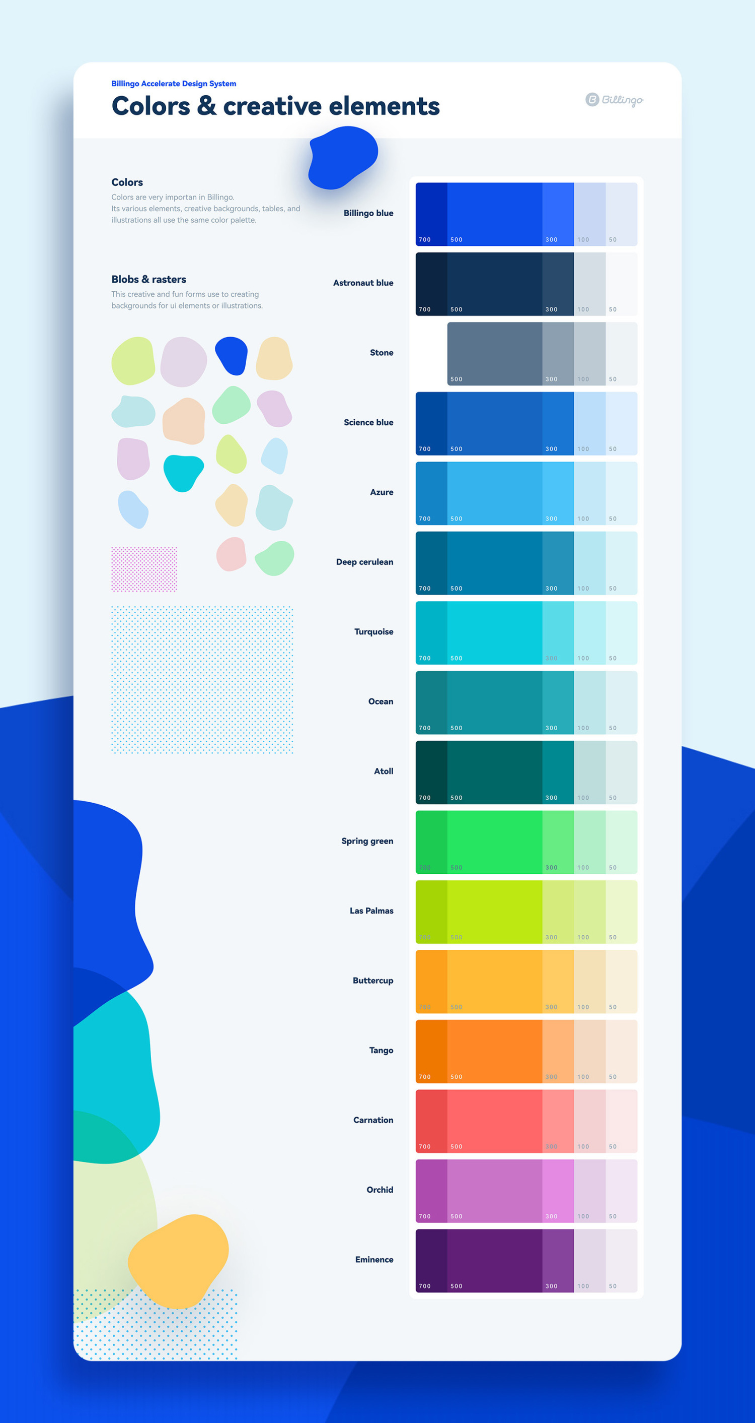 Billingo Accelerate Design System - 1 by Voov Studio