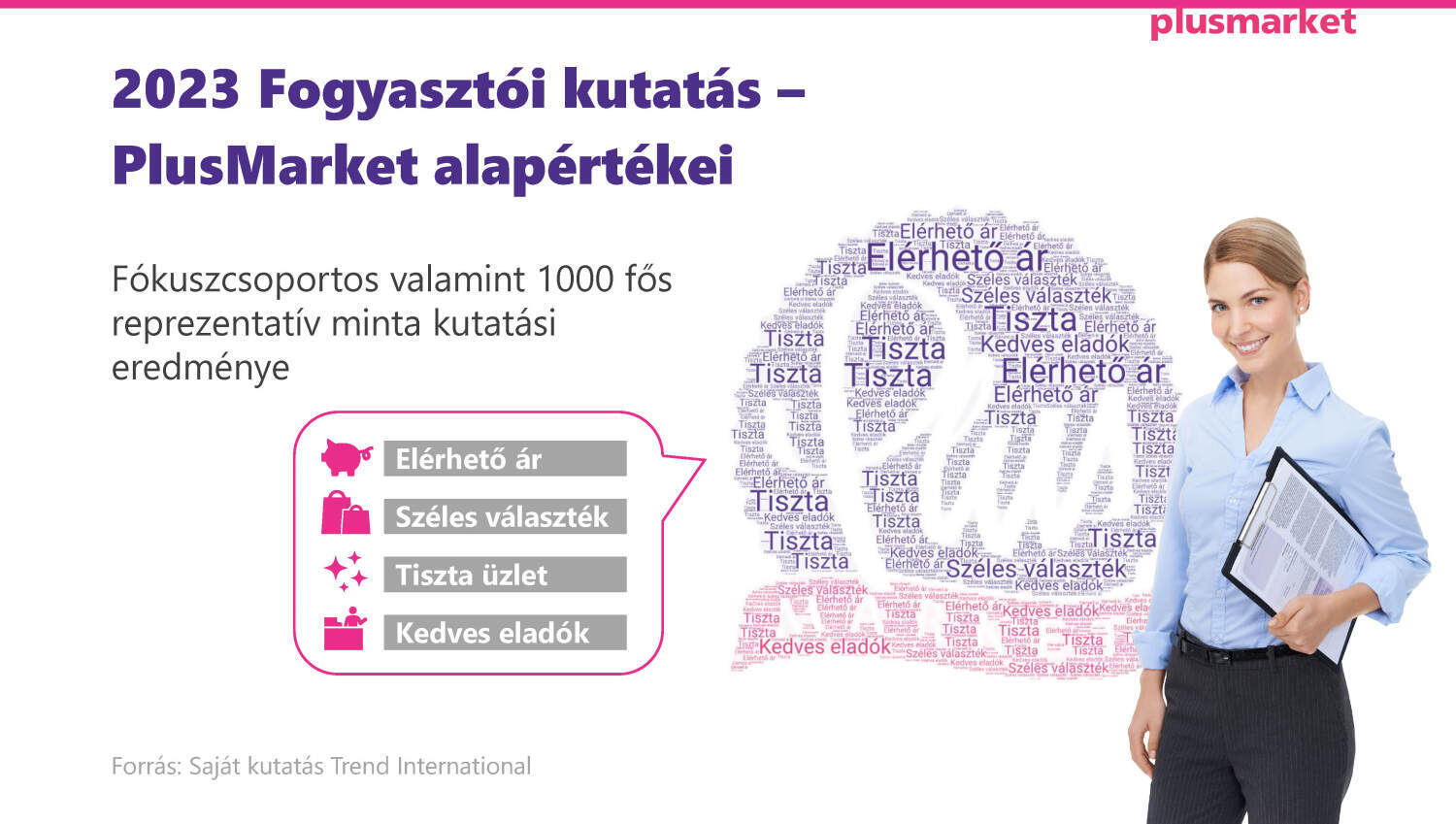 PlusMarket Franchise prezent&aacute;ci&oacute; - 1 by Saj&oacute; Gabriella