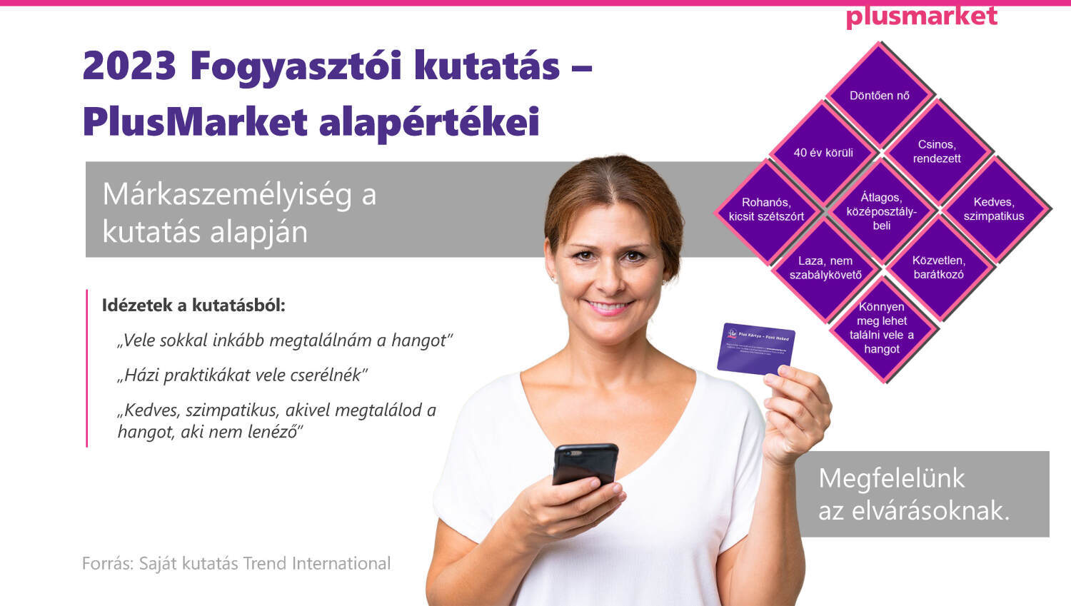 PlusMarket Franchise prezent&aacute;ci&oacute; - 1 by Saj&oacute; Gabriella