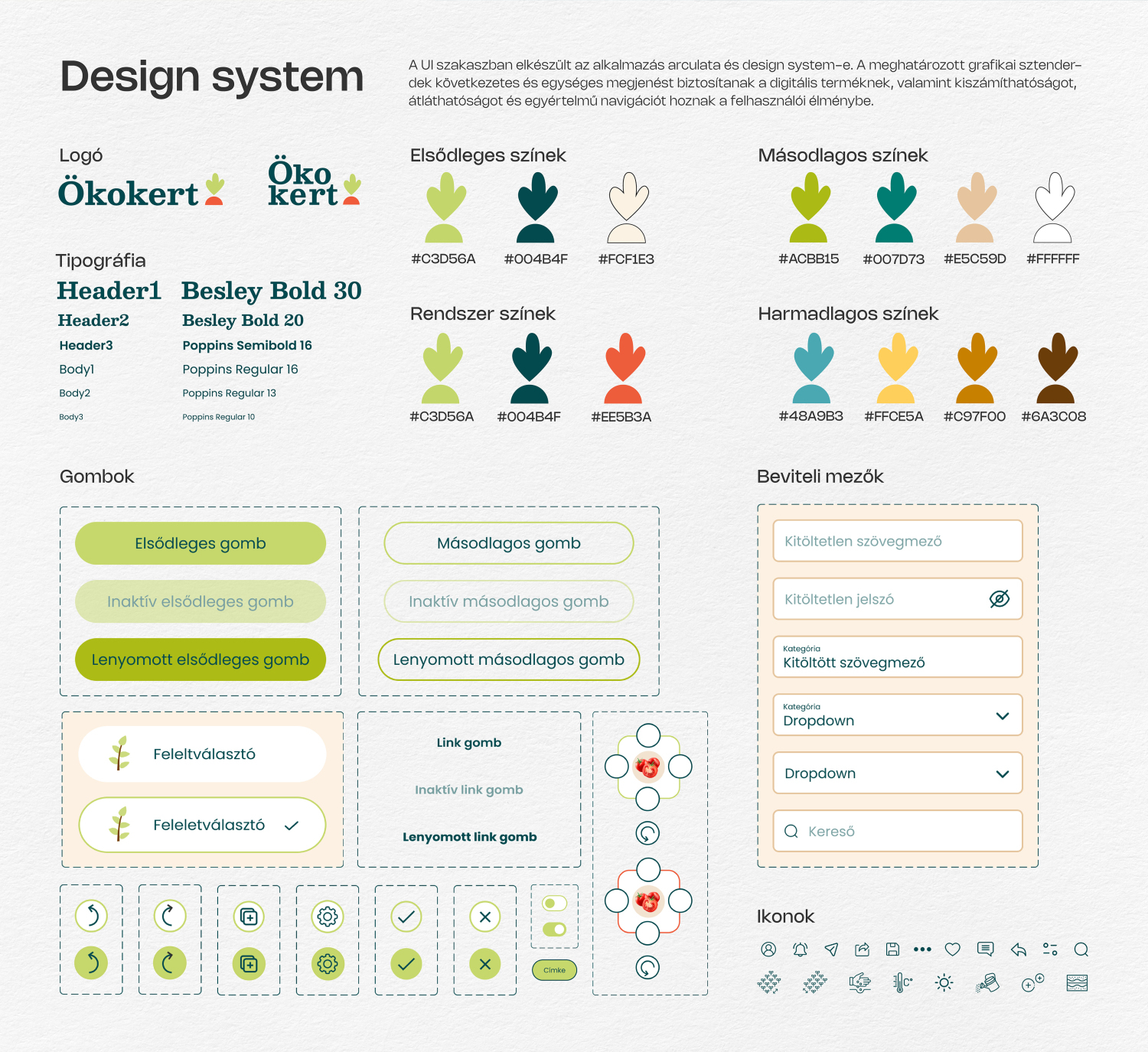 &Ouml;kokert UX/UI design - 1 by Kov&aacute;cs Judit