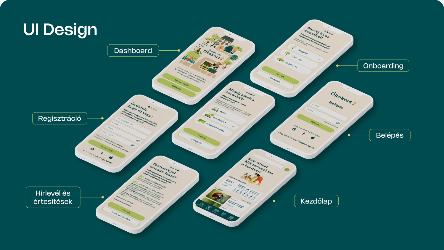 &Ouml;kokert UX/UI design - 1 by Kov&aacute;cs Judit