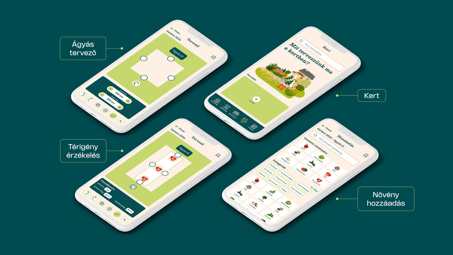 &Ouml;kokert UX/UI design - 1 by Kov&aacute;cs Judit