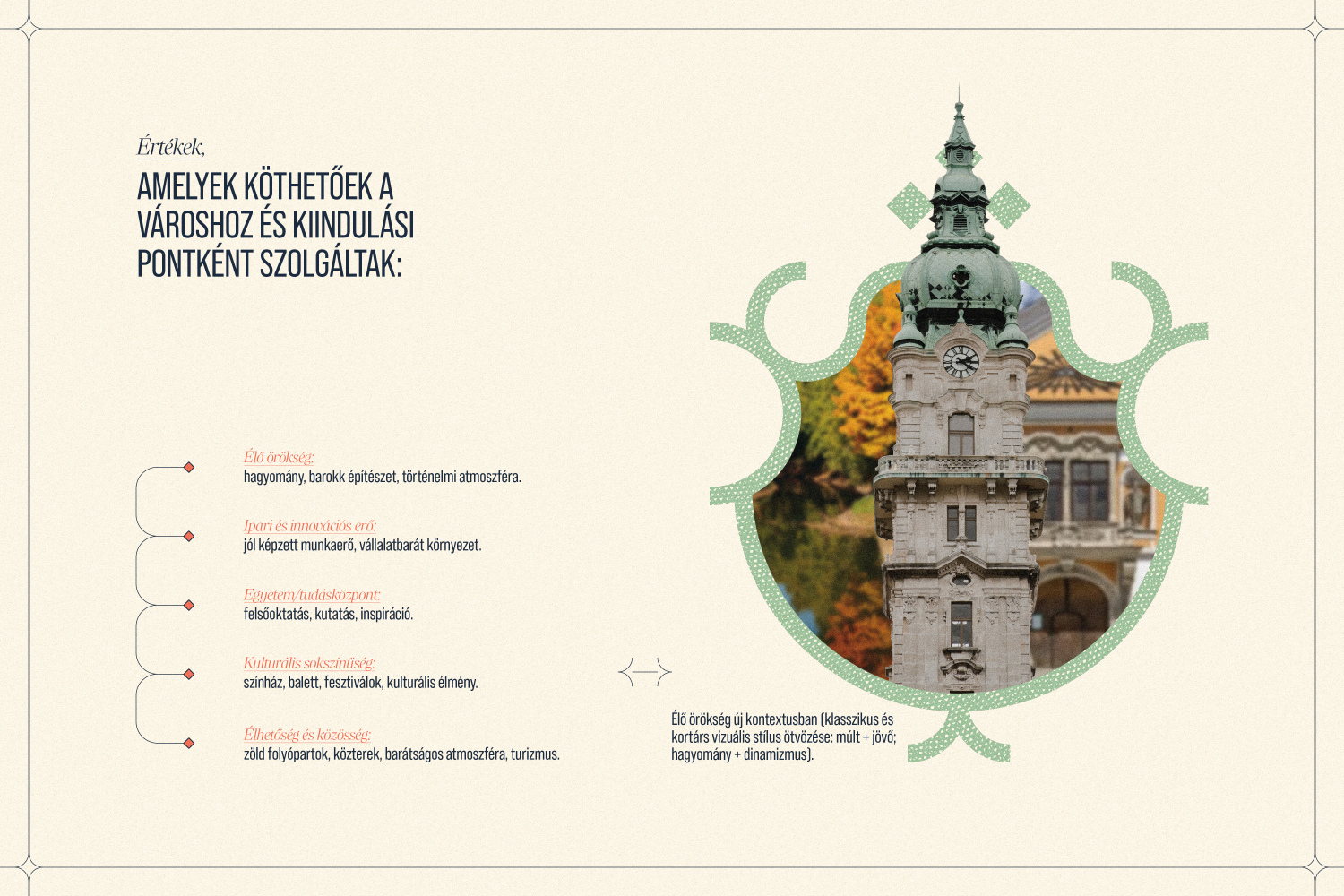 Győr &uacute;j arculata - Arculattervez&eacute;s Győr v&aacute;rosa sz&aacute;m&aacute;ra (p&aacute;ly&aacute;zat - koncepci&oacute;) - 1 by Kurucz Tam&aacute;s