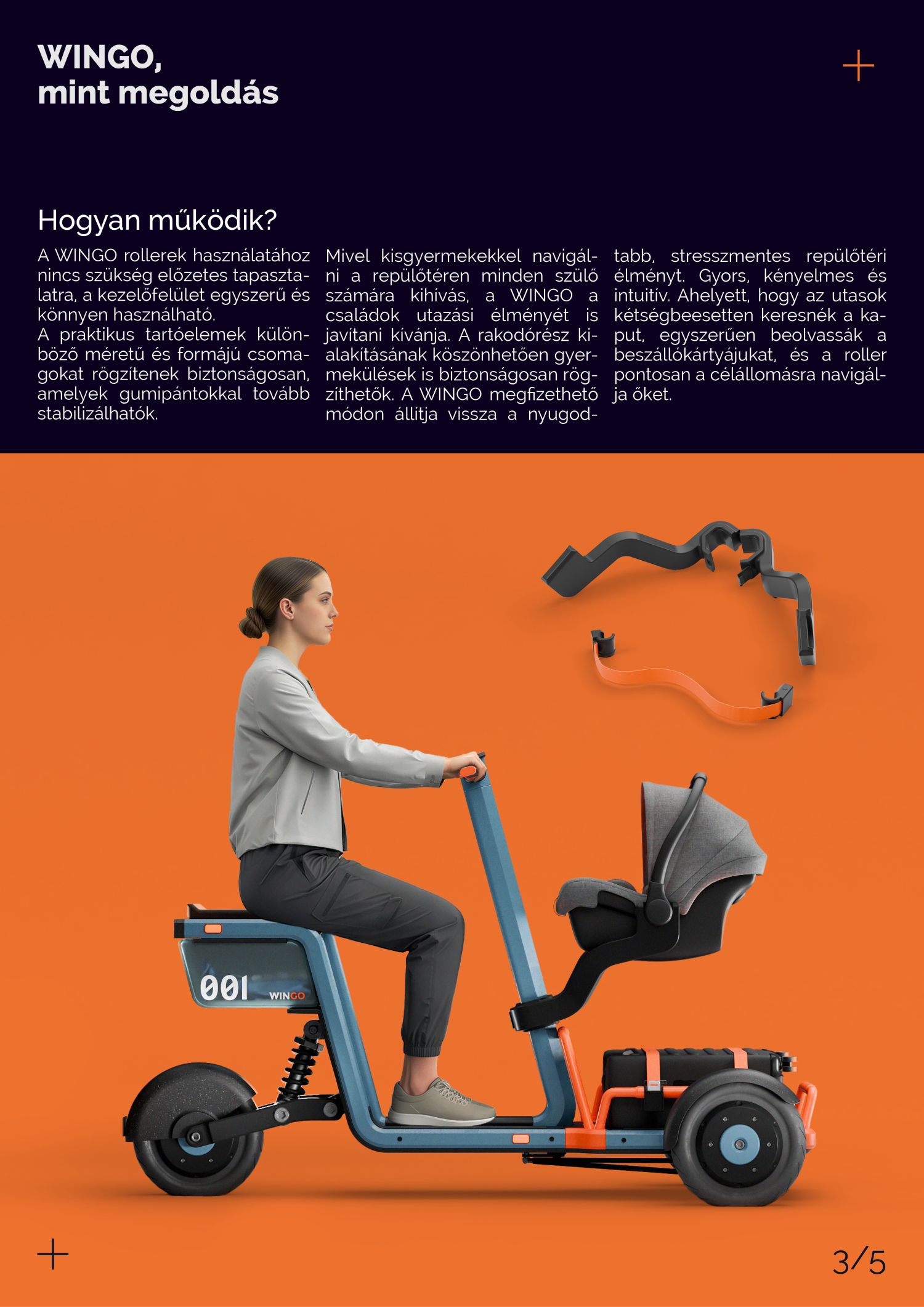 WINGO rept&eacute;ri e-roller - 1 by Dezső  Johanna