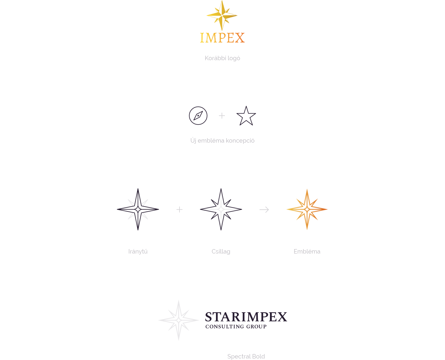 Starimpex Hungary - 1 by Oddish Creative Spot