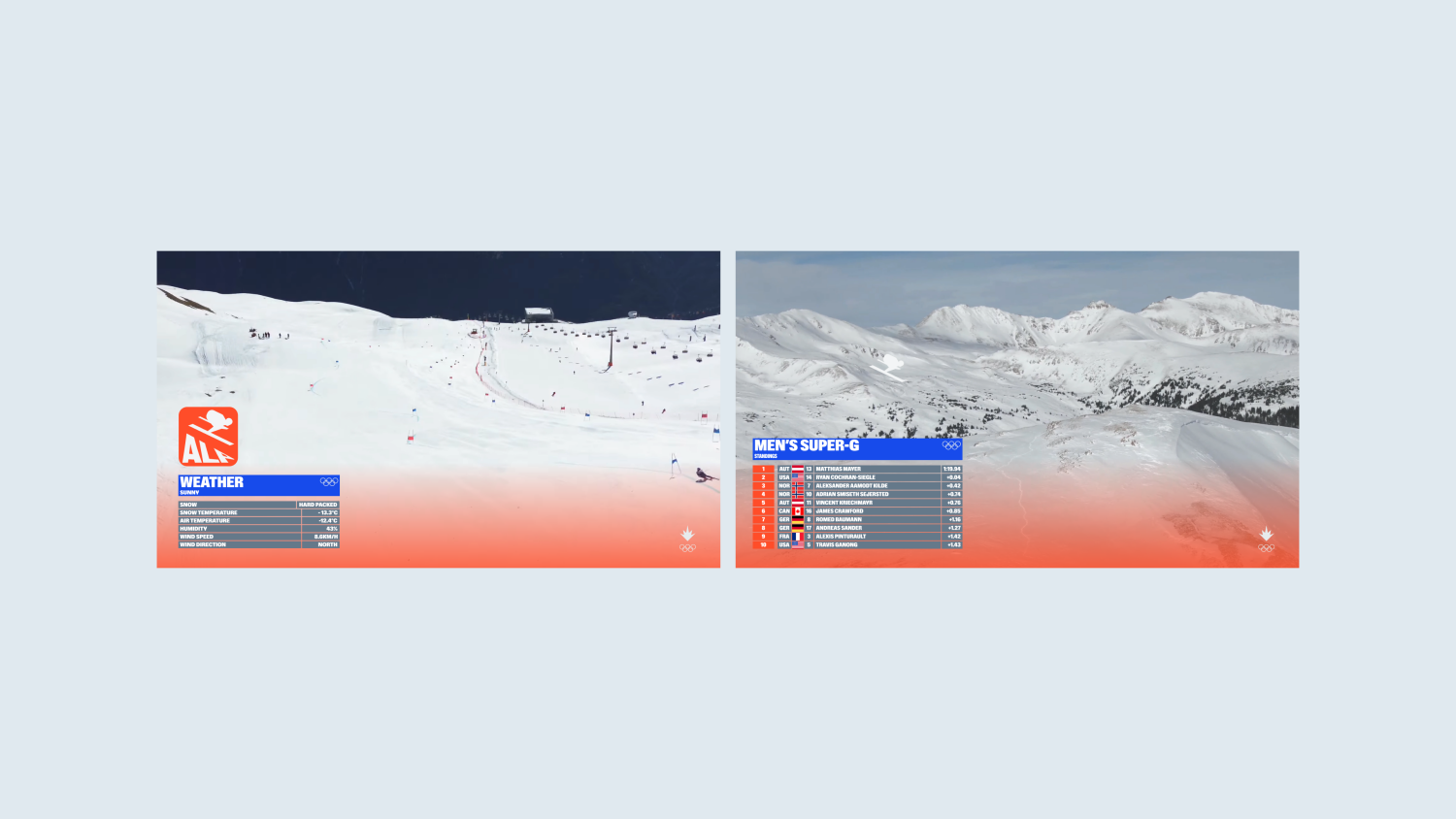 Winter Olympic Games - Anchorage 2026 - 1 by Ecsedi Zs&oacute;fia 