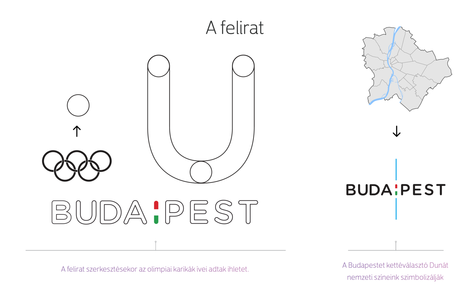 Budapest Candidate City Olympic Games 2024 - 1 by Bernardin