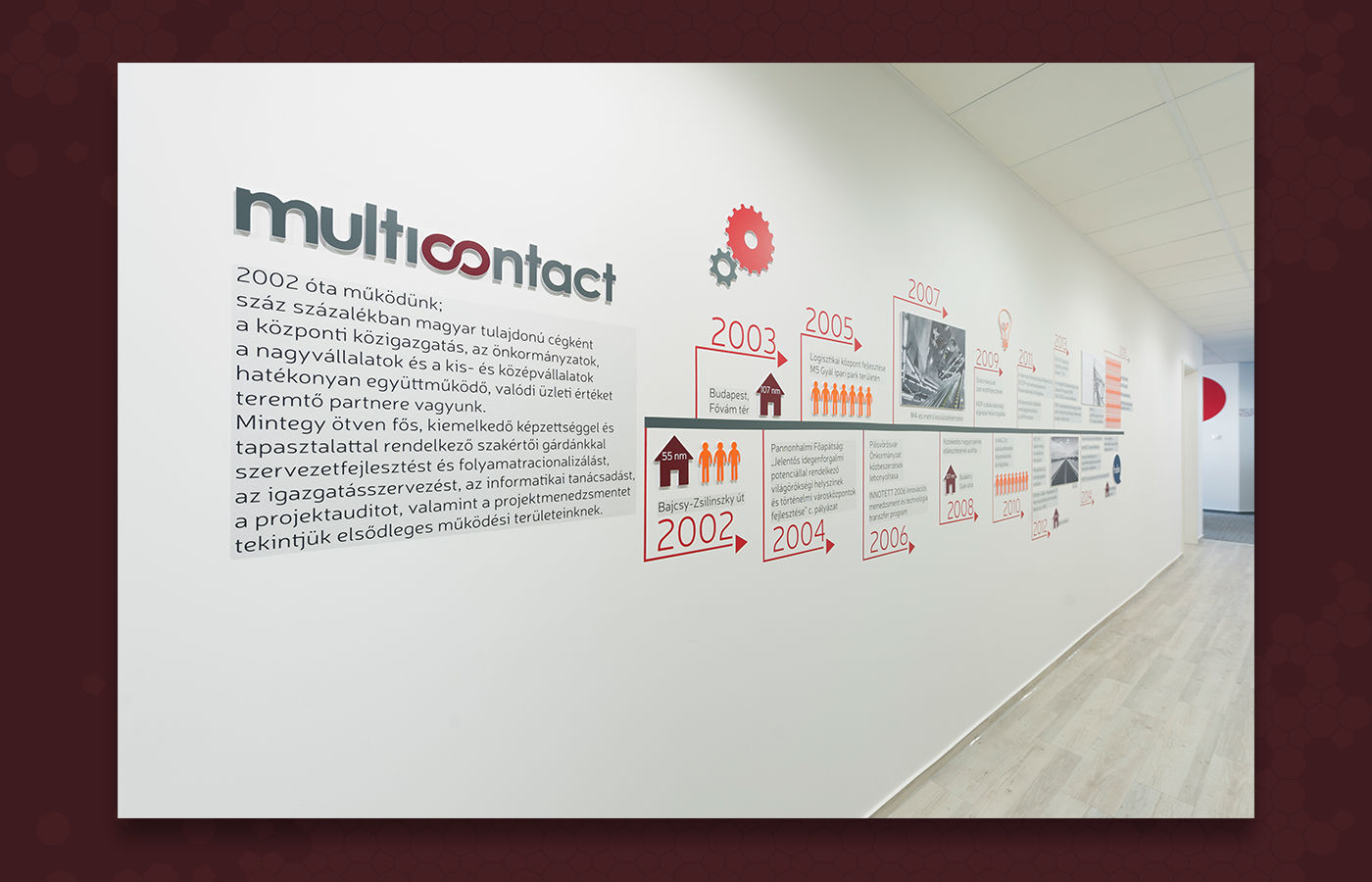 Multicontact interior design & Photography - 1 by REMION Design Studio