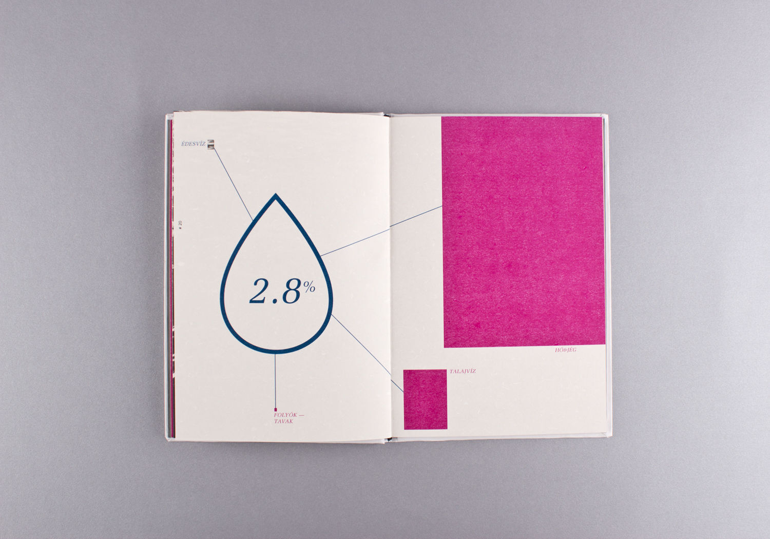 Patch - 1 by Rosta Emese