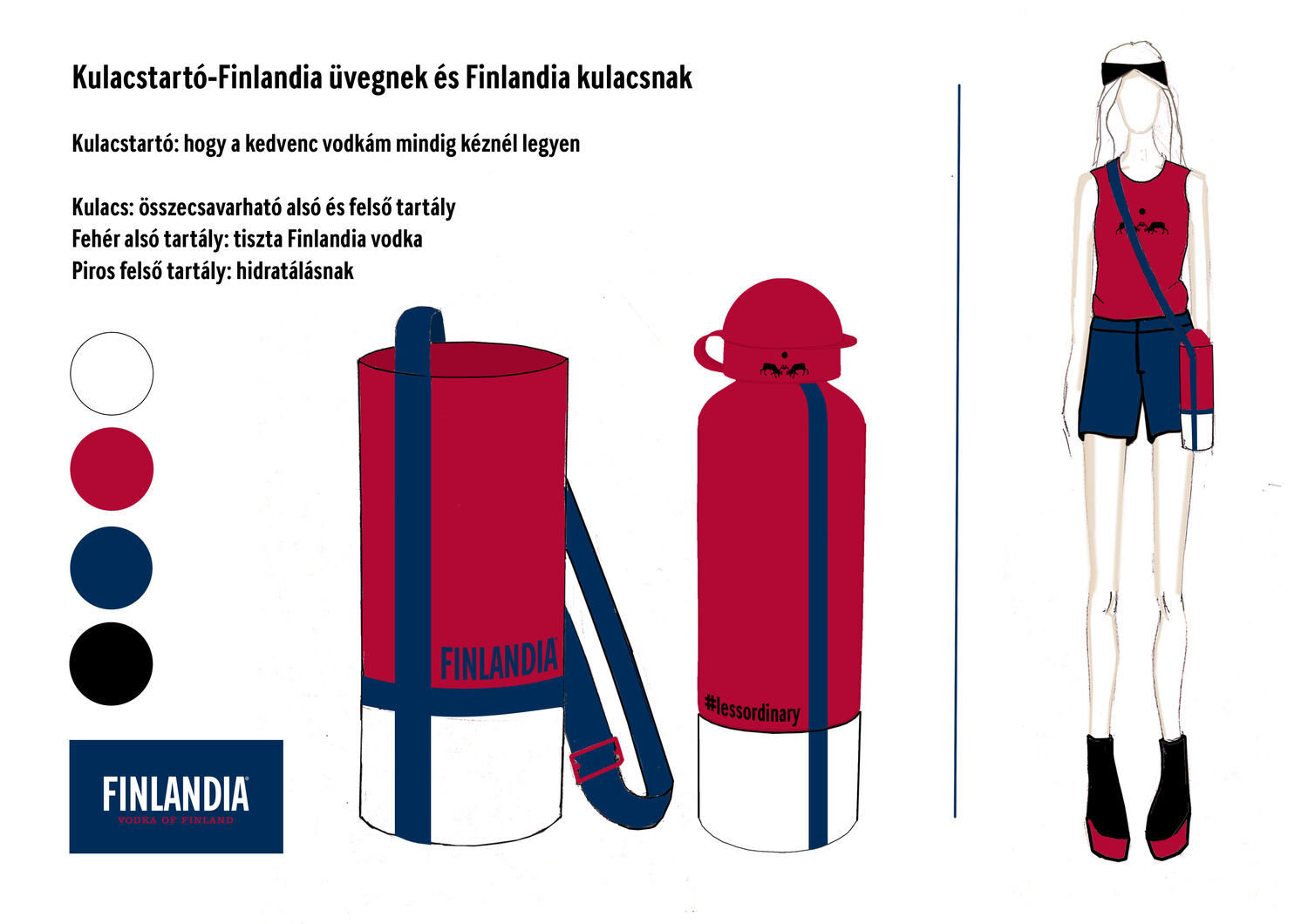 Finlandia Kulacstart&oacute; - 1 by Hegedűs Bernadett