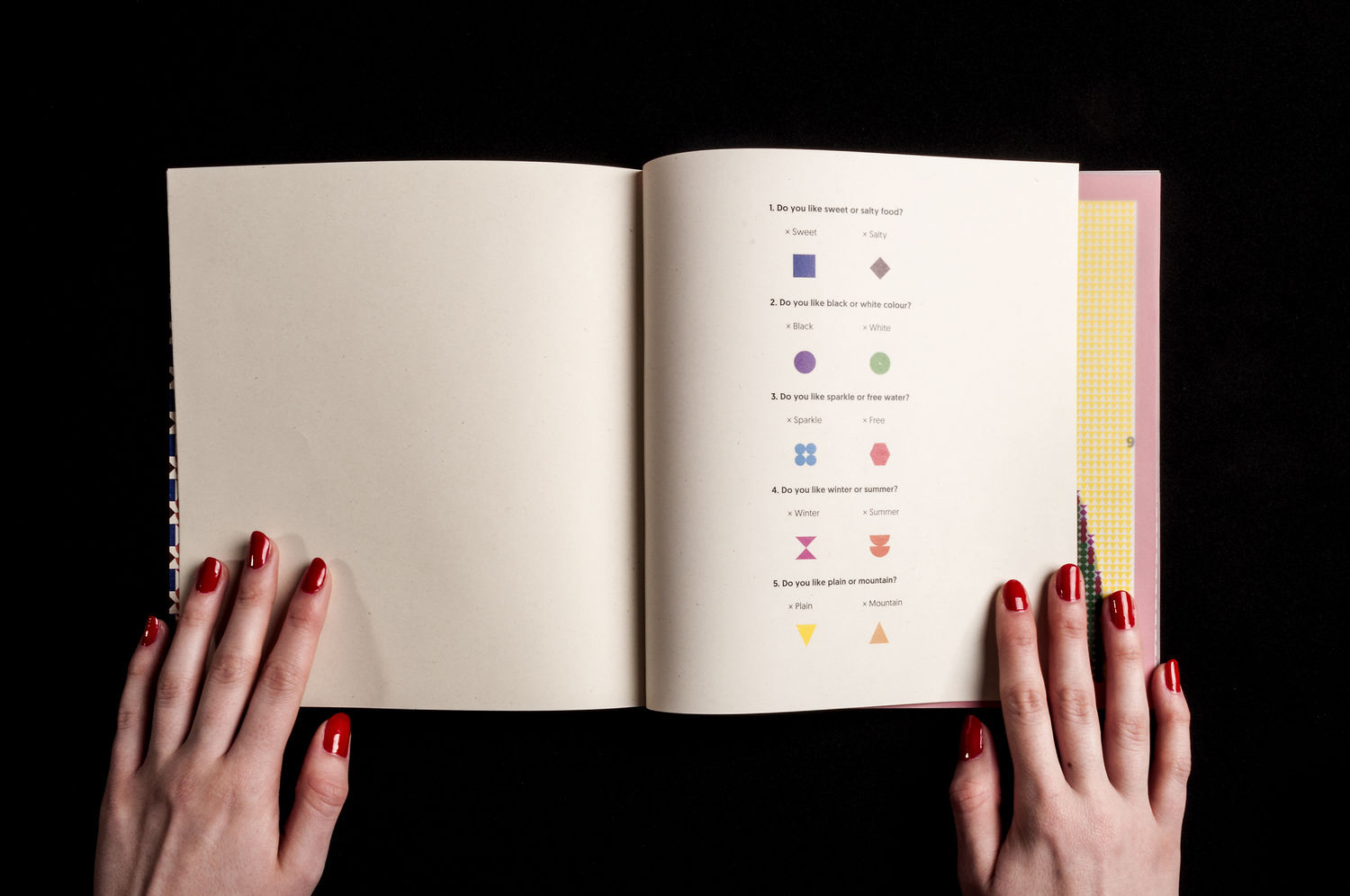 SELFBOOK / photobook projekt - 1 by Szemmelroth Bal&aacute;zs
